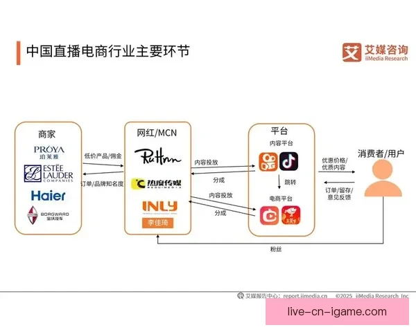 足球比赛直播费用解析与市场趋势及平台定价逻辑研究观众权益影响